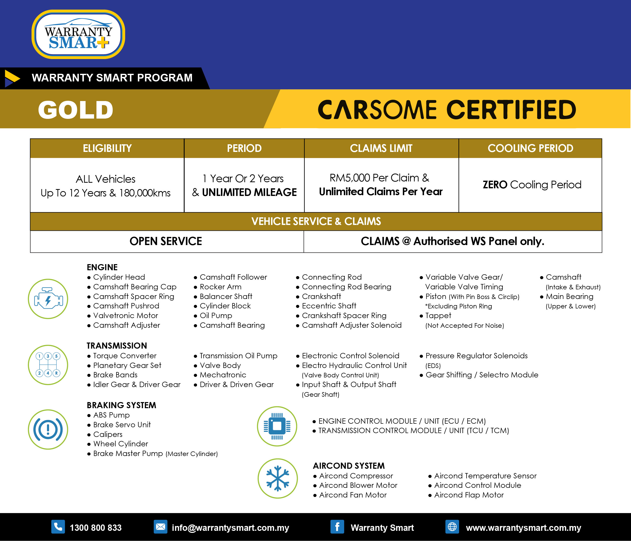 Carsome Gold Plan